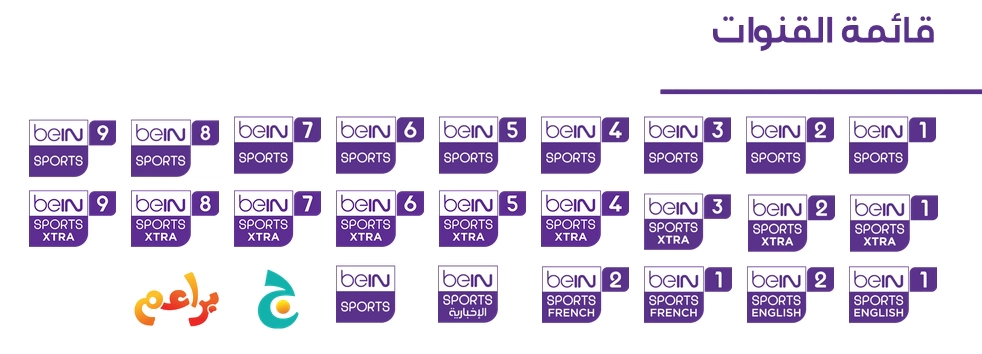 قائمة قنوات beIN CONNECT